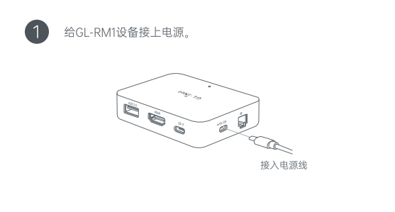 通电